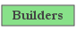 Owasp-builders-small.png