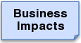 2010-T10- Business-Impact.png