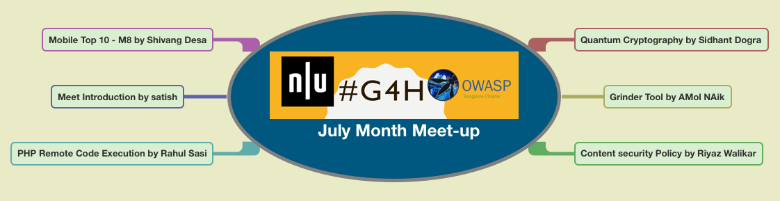 July Month Meet-up.png