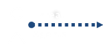 Threat Agents