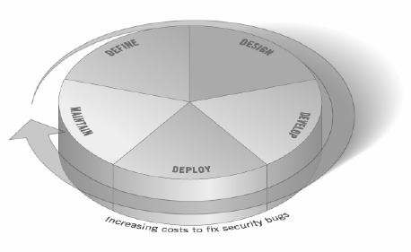 SDLC.jpg