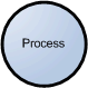 DFD process.gif