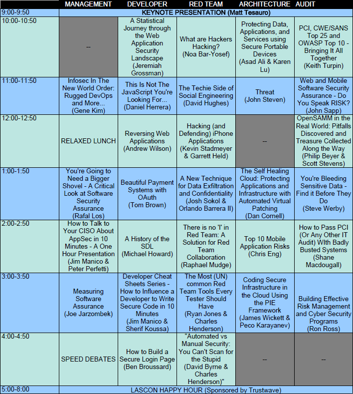 LASCON 2011 Schedule.PNG