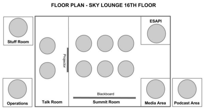 Sky lounge chart.png