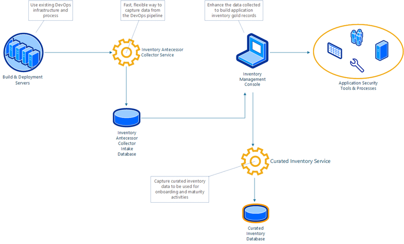 File:Jupiter HLD.png