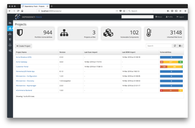 File:Dependency-Track Screenshot - Projects.png