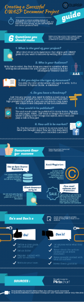 File:Document Guide (1).png