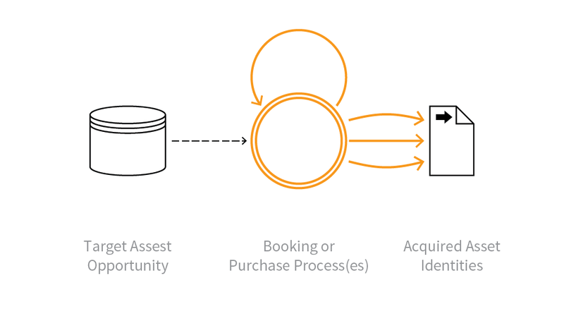 File:OAT-005 Scalping.png