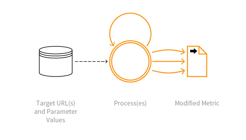 File:OAT-016 Skewing.png