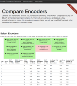 Encoder Comparison Reference Table Website Screenshot