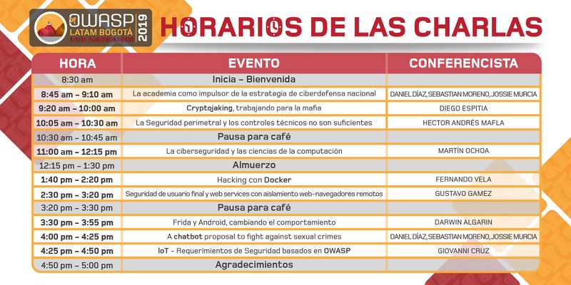 File:Horario charlas.jpg