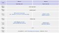 Agenda Unvarying.JPG