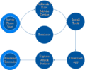 Thumbnail for version as of 00:56, 1 April 2014
