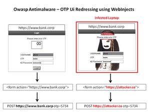 Otp UI Redressing