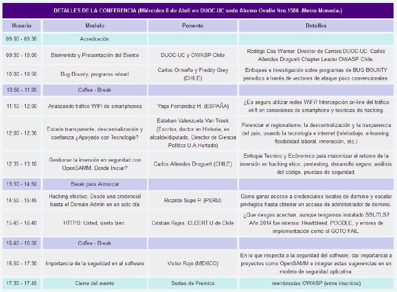 File:2015-03-23 23 08 01.jpg