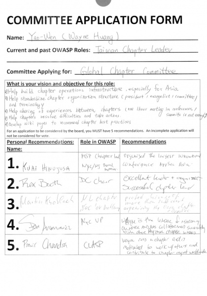 File:Image001-Wayne Huang.jpg