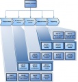 Thumbnail for version as of 15:43, 8 February 2009