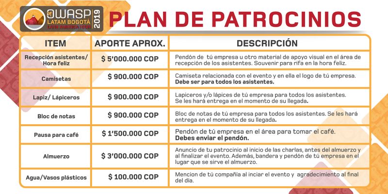 File:Patrocinios olt bogota 2019.jpg