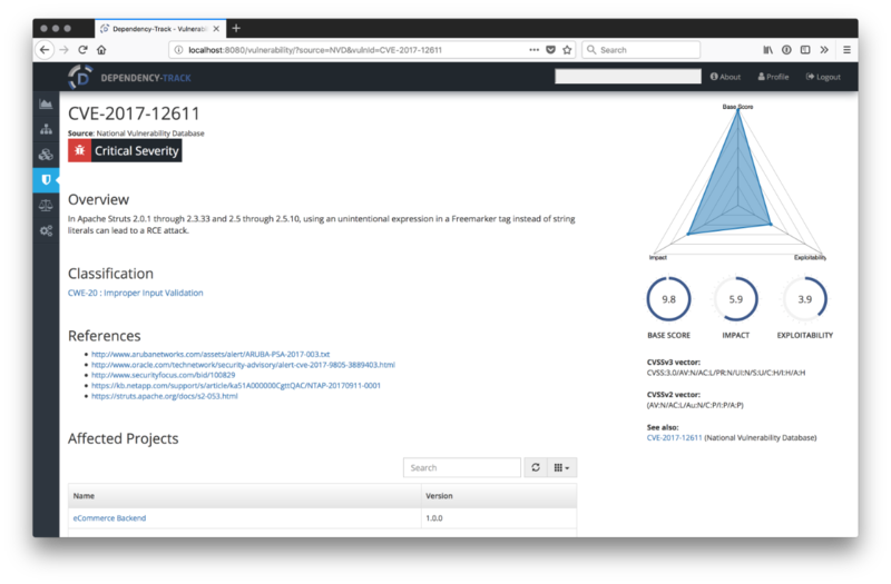 File:Dependency-Track Screenshot - Vulnerability.png