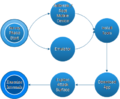 Thumbnail for version as of 01:05, 1 April 2014