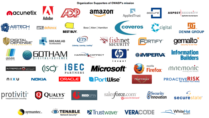 File:Silver-sponsors.png